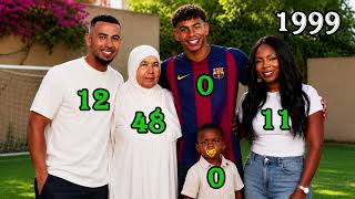 Timeline Of Lamine Yamal & His Family (1951-2026) | Football Legend