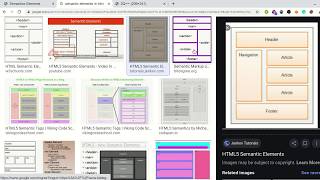 Semantics Elements HTML Part 14