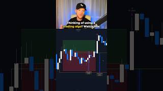 The @edgeful 5m ORB Algo Strategy