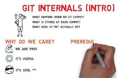 Git Internals - Intro Video