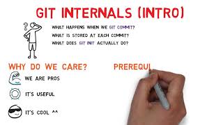 Git Internals - Intro Video