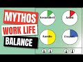 Mythos work life balance deutsch einfache erklrung  4 burner theorie