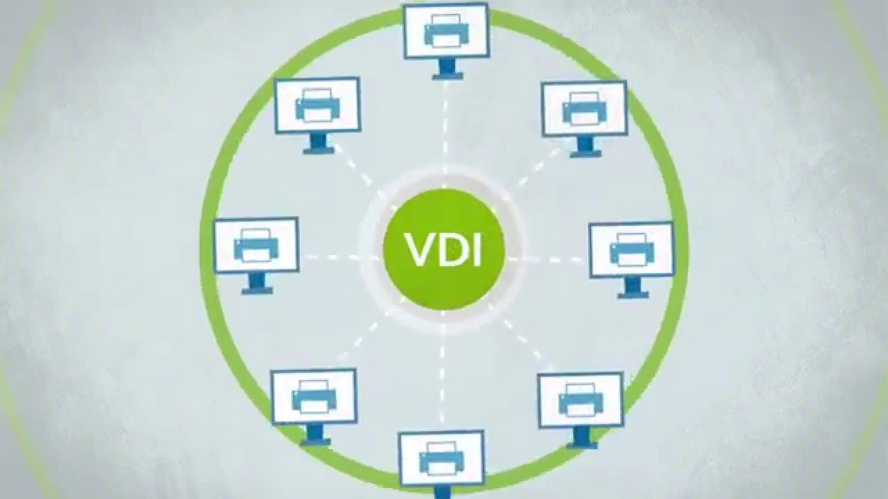LRS Output Management for VDI Environments