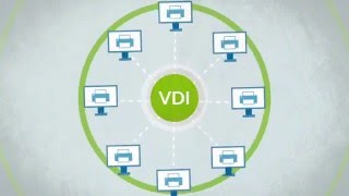 LRS Output Management for VDI Environments