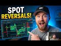 The ULTIMATE combo: Bookmap & SpotGamma Unleashed!