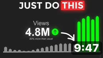 How to Fix ZERO Views Problem on YouTube Shorts
