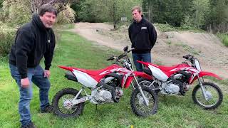 BBR 2019+ CRF110