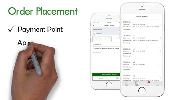 Grocery eCommerce Mobile Application from Apporio