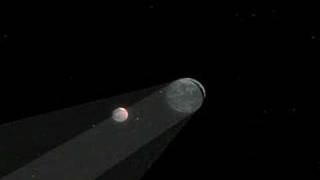 Lunar Eclipse Simulation