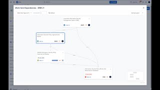 Famous GRC for Jira: Control Assessment Workflow (Testing, Results, Deficiencies) Net Worth