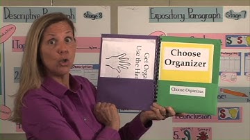 4-6 Writing Informative/Explanatory: Organizing Your Tools