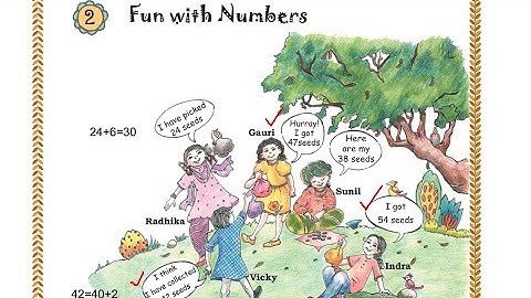 Maths Magic Class 3 | Chapter 2 - Part 1 | Fun with Numbers, Dhoni