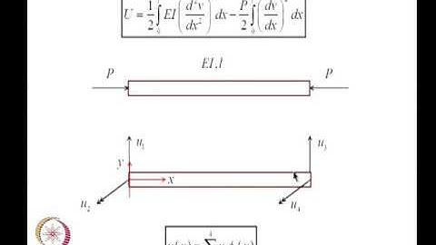 FEM for stability analysis. Euler-Bernoulli beam and general formulations