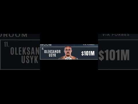 پردرآمد ترین ورزشکارها درسال 2025