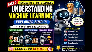 Generative AI for Beginners – Part 2 | Understanding Machine Learning - Simple Explanation