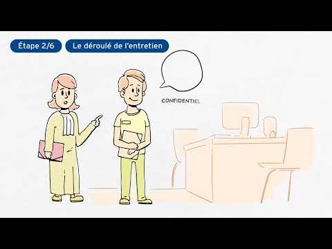 3 L'entretien individuel