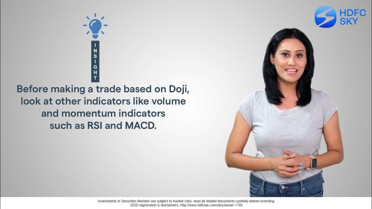 Candlestick charts Part 1 Single Candlestick Chart Patterns HDFC