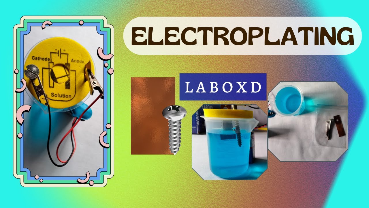 Electroplating an iron nail with copperLaboxd Science Activity YouTube