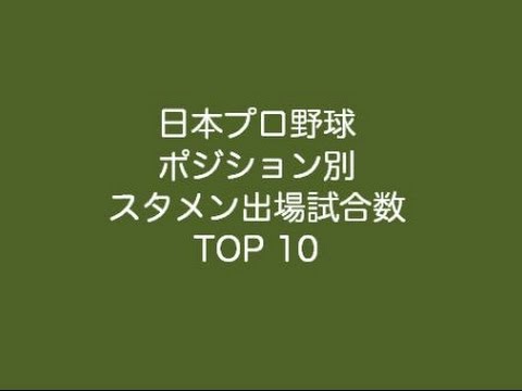 日本プロ野球ポジション別スタメン出場試合数TOP10 二塁手編
