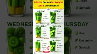 The Ultimate Weekly Green Smoothie Challenge: 6 Detox Recipes for Weight Loss & Glowing Skin!