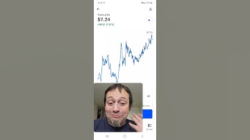 XTZ TEZOS RUSHING AHEAD OF CRYPTO