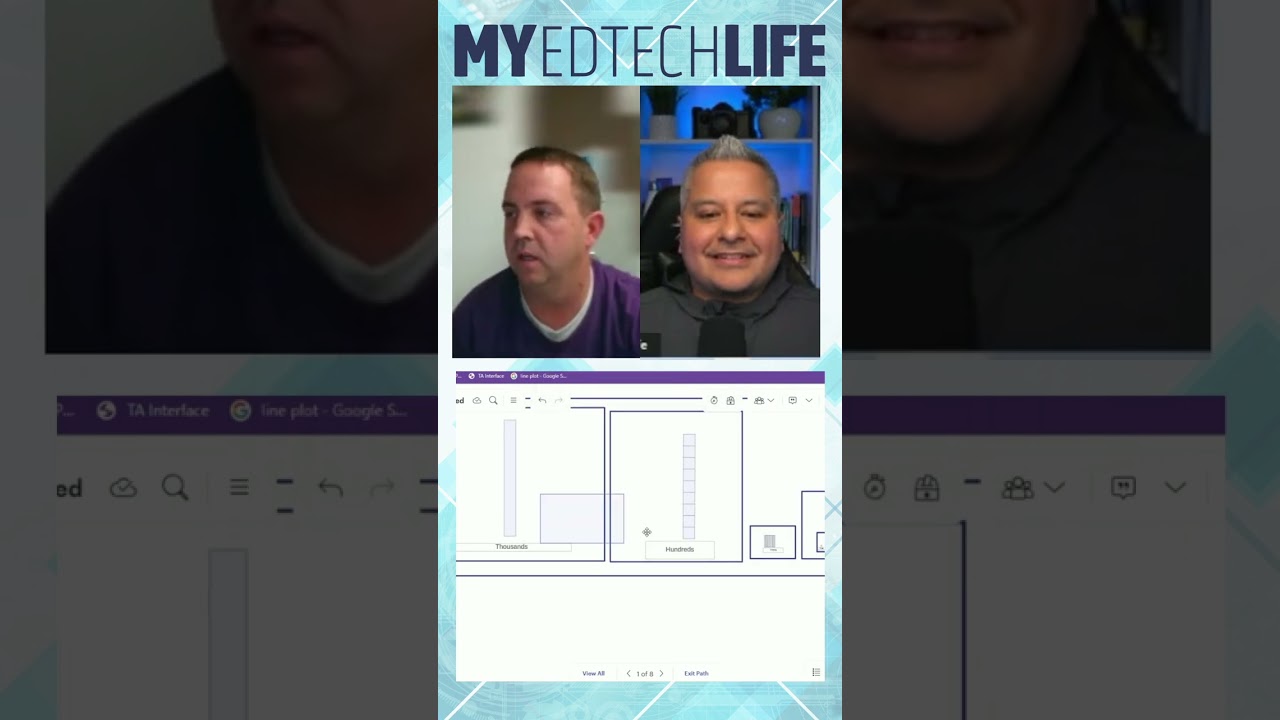 Visual Math Learning with Lucid: Decimals & Place Values Uncovered Visual Math Learning with Lucid: Decimals & Place Values Uncovered