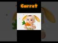 ABC Song - A B C - Super Simple Songs for Kids | Jax of J's Family TV