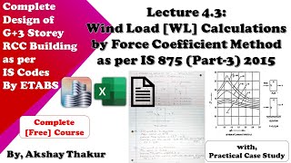 4.3 Wind Load [WL] Manual Calculations By Force Coefficient Method as per IS 875 (Part-3): 2015