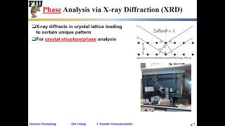 Celebrity Ceramic Processing L3-03  XRD phase analysis Wealth