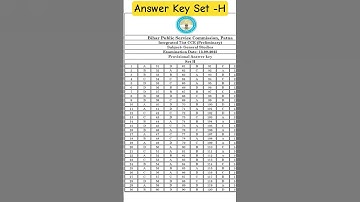 71st Prelims BPSC Answer key Released from BPSC Office| SET-H #bpsc #answerkey #answer #bpscteacher