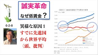 誠実革命 「なぜ低賃金？」