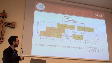 ICAPS 2013: Michele Lombardi - De-Cycling Cyclic Scheduling Problems