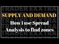 21 July 2019: Live Supply and Demand Trading Analysis [Forex, Futures, Commodities, Stocks]