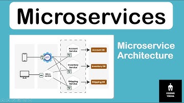 What is MicroServices? When & Why is it used? | Monolithic vs Microservices Architecture | Hindi