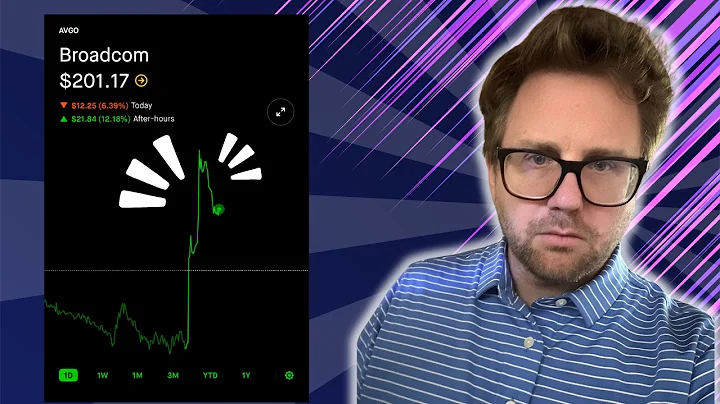 Let Me Show Why BROADCOM (AVGO) Stock Will Triple By 2027