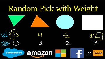 Random Pick with Weight | Bucket approach | Leetcode #528 | Binary search