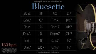 Bluesette (Jazz/Swing Waltz feel) : Backing Track chords
