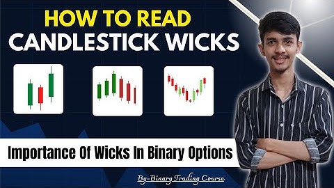 Advance CandleStick Wicks Reading Strategy| Importance Of Wicks In Trading| Binary Options|