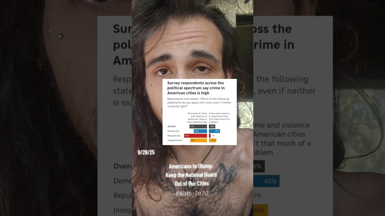 Poll: Majority of Americans Disapprove of National Guard in Their Cities