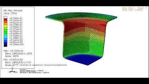 Deep Drawing simulation in ABAQUS