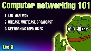 Network Topologies, LAN MAN WAN, Unicast Multicast Broadcast