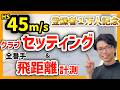 【登録者１万人記念】クラブセッティング紹介と全番手の飛距離測定やってみた！
