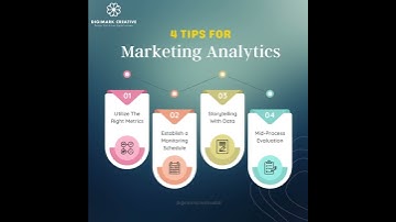 4 Tips for Marketing Analytics: Unlocking the Power of Data to Drive Results
