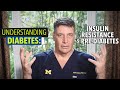 Ep:38 Understanding Diabetes: Insulin Resistance and Pre-Diabetes