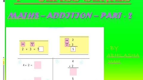 1st Class Series | Maths | Chapter 3 - by Abhilasha mam