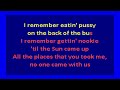 Lil Peep Ft Rainy Bear Nuts Karaoke Lil Peep Ft Rainy Bear Nuts Karaoke