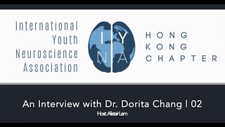 IYNA HK Interview Part 2