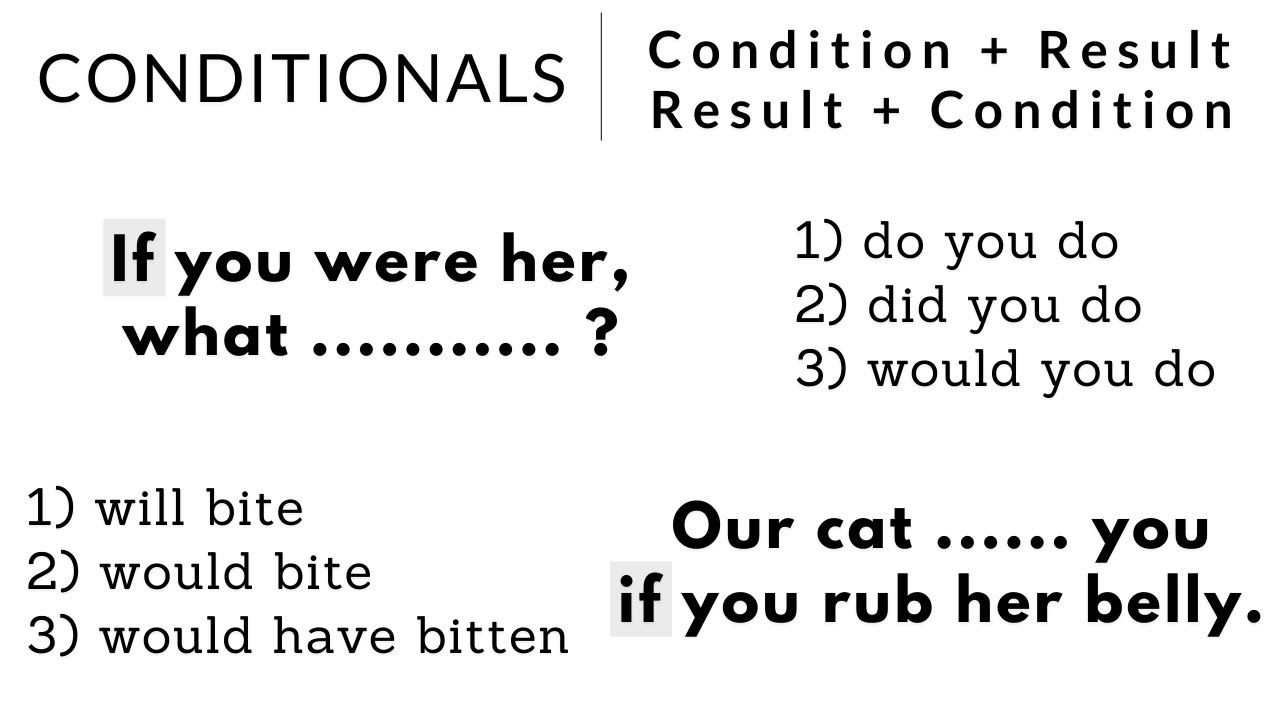 Тест conditionals 1 2