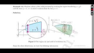 Example 2 Disk Method Volume of Solids of Revolution