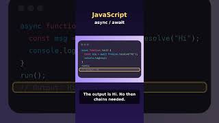 JavaScript async/await Explained Simply | NCodeShorts